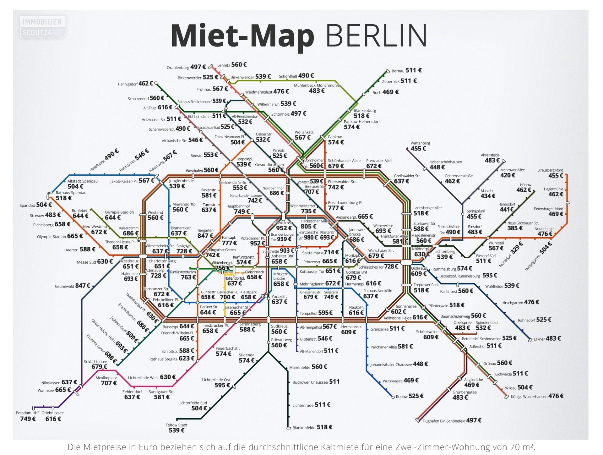 mapa-berlin-con-precio-alquiler-medio