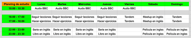 Planning para estudiar inglés